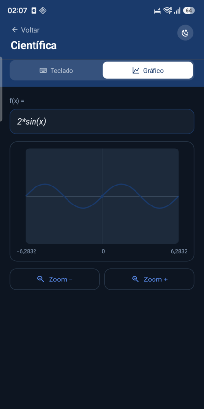 Tela de gráfico de função plotado no CalculAI